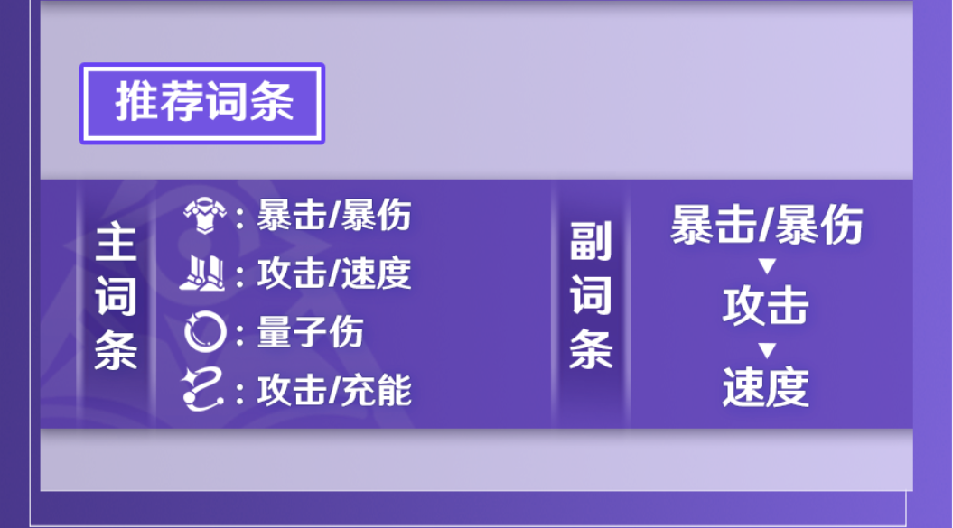 崩壞星穹鐵道希兒遺器推薦 2024希兒遺器用什麼好