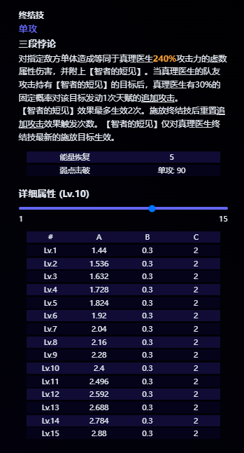 星穹鐵道1.6真理醫生技能介紹 真理醫生技能有哪些