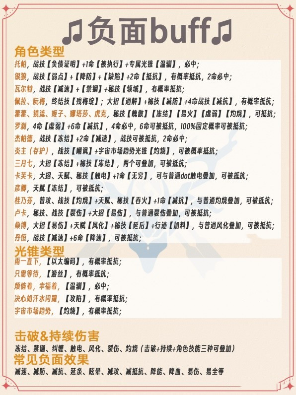 星穹鐵道1.6全負面效果介紹 負面效果有哪些