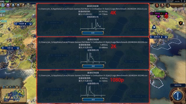 性價比拉滿！英特爾銳炫新驅動，提升可達418%！