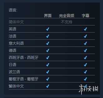 橫版街機《午夜殺生重制版》上架Steam 2024年發售