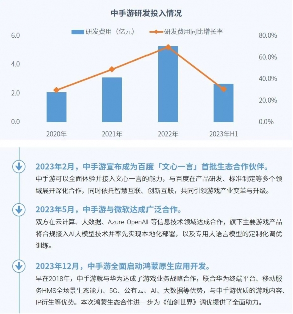 全球競爭力報告：全球市場回暖，國內+出海收入占比超五成