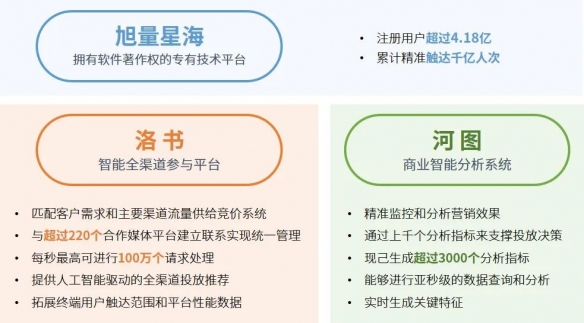 全球競爭力報告：全球市場回暖，國內+出海收入占比超五成