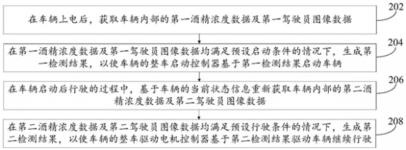 吉利新專利：可檢測司機是否酒駕 提高車輛安全性！