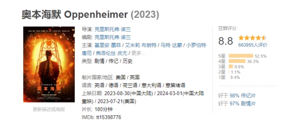 諾蘭執導電影《奧本海默》重映預售開啟：3月1日上映