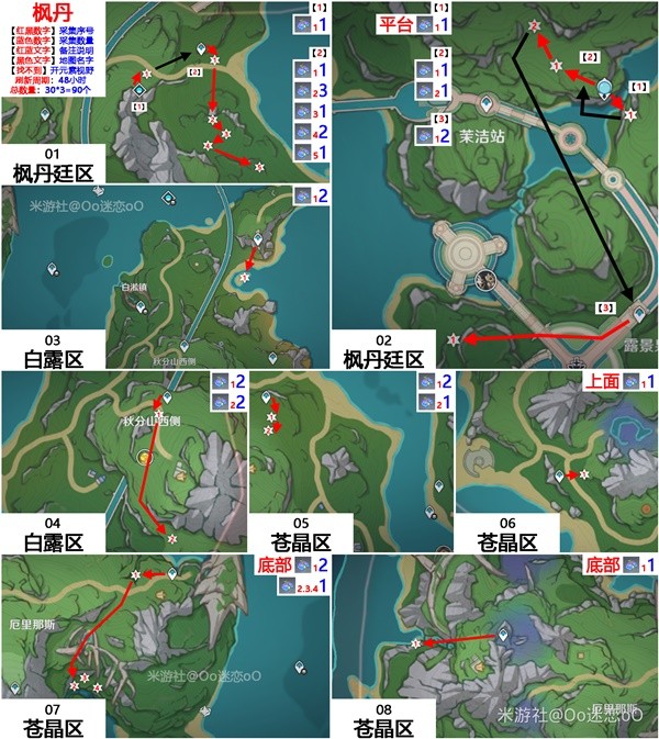 《原神》柔燈鈴采集線路分享 柔燈鈴怎麼獲得