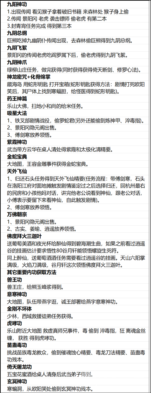 俠客風雲傳前傳全武功獲取攻略 俠客風雲傳前傳武功獲取指南分享